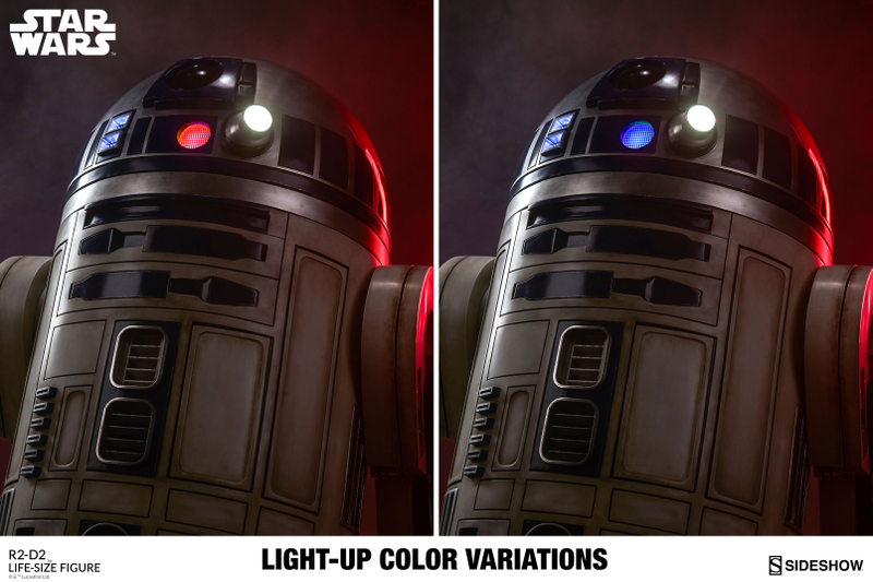 Illustration for article titled Look At This 1:1 R2-D2 "Figure" (If You've Got $7500 To Spend)